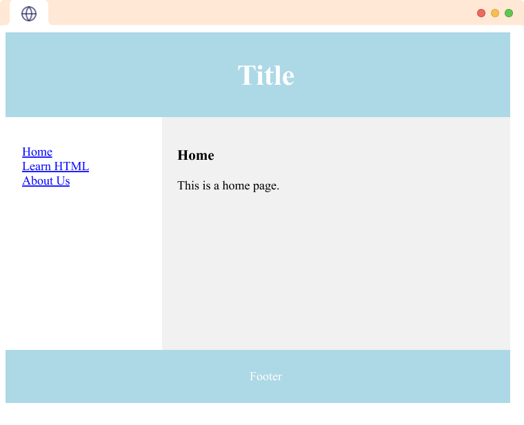 Html 布局。