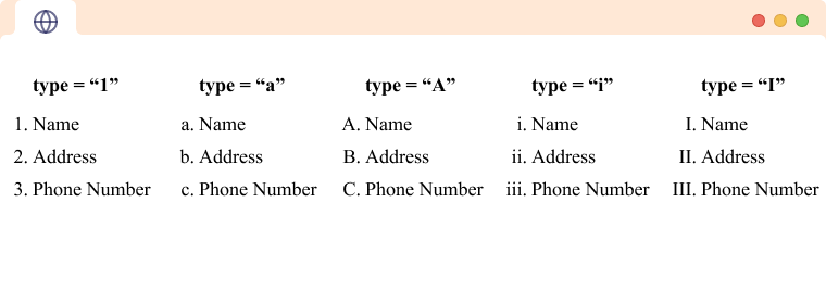 带有 5 种标记类型的 HTML 有序列表。