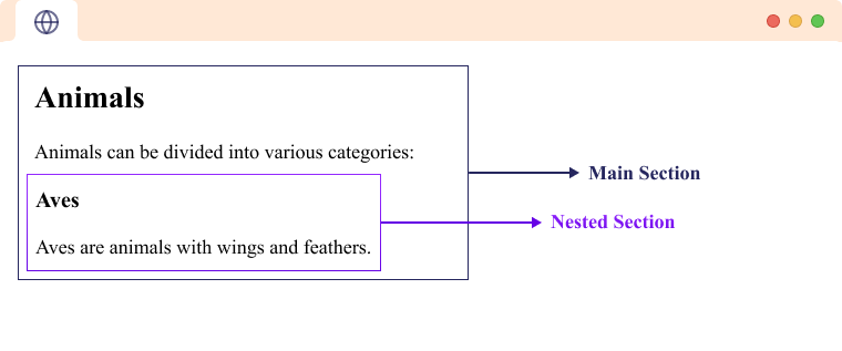 带有另一个嵌套 section 元素的 HTML section 元素